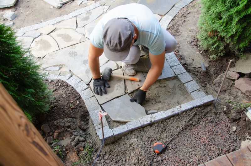 Contact About Cement Patio Installation